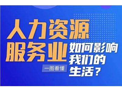 聊城：做强人力资源服务 赋能高质量发展